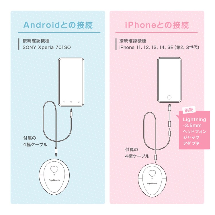 胎児超音波心音計 エンジェルサウンズ ピンク JPD-100S-pink 7289226