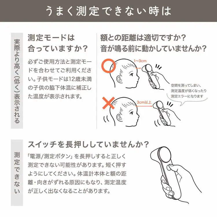 株式会社ちゃいなび 赤外線体温計 sh-fr204 【プラザセレクト】