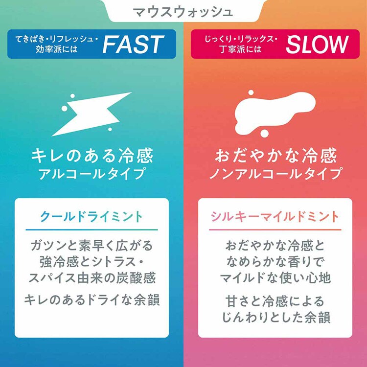 LION OCH-TUNE(オクチューン)マウスウォッシュ SLOW シルキーマイルドミント 600ml 【プラザセレクト】