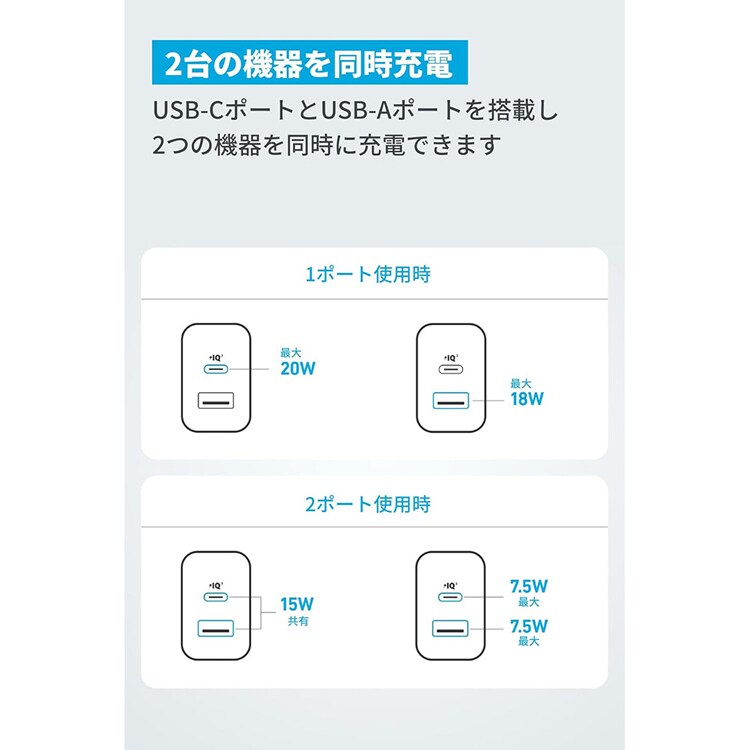 Anker アンカー Charger（20W， 2-Port） with USB-C ＆ USB-C ケーブル B2348N 【プラザセレクト】