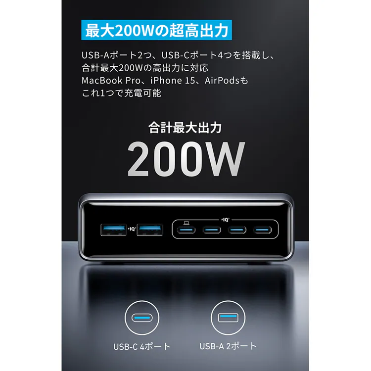 Anker アンカー Prime Charger(200W, 6 ポート, GaN) ブラック A2683N41 【プラザセレクト】
