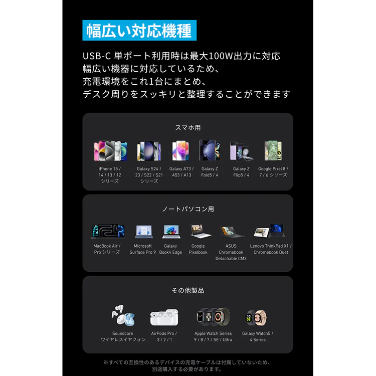 Anker アンカー Prime Charger(200W, 6 ポート, GaN) ブラック A2683N41 【プラザセレクト】