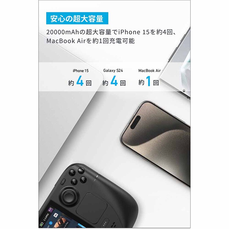 Anker アンカー Power Bank（20000mAh， 87W， Built-In USB-C