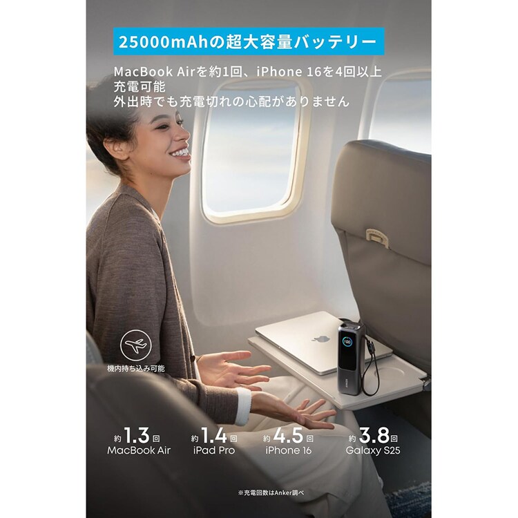 Anker アンカー Power Bank（25000mAh， Built-In & 巻取り式USB-Cケーブル） A1695N 【プラザセレクト】