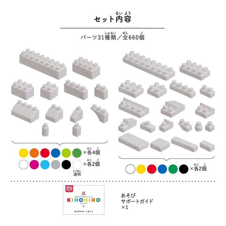 カワダ ダイヤブロック KIHONIRO(キホンイロ) L ND-08 【プラザセレクト】