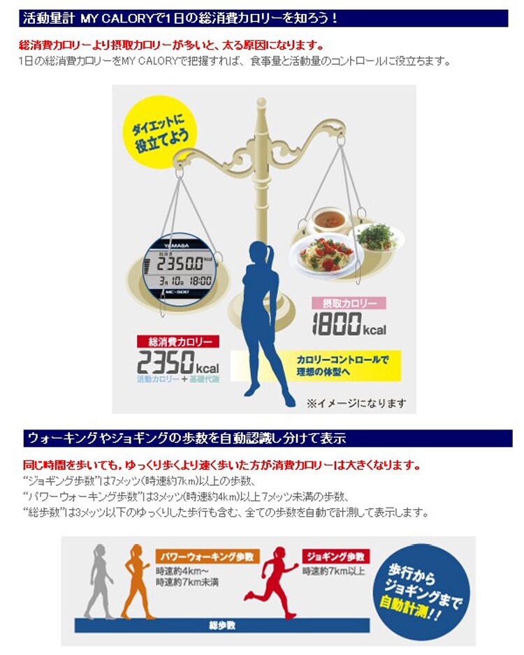 山佐 活動量計 MY CALORY
