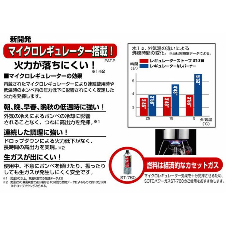 SOTO レギュレーターストーブ ST-310 【プラザセレクト】0