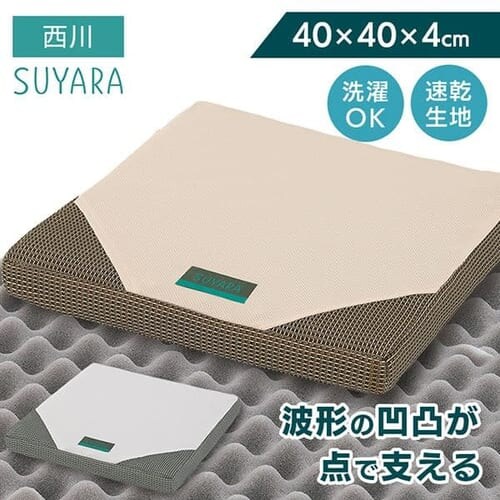 V[gNbV SUYARA 245510136-490 S2FyvUZNgz_0