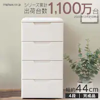 O`FXg 4i [P[X N[[bg zCg^x[W HG-444