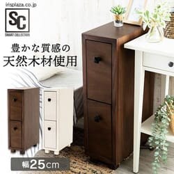 TCh`FXg SIDC-25 zCg