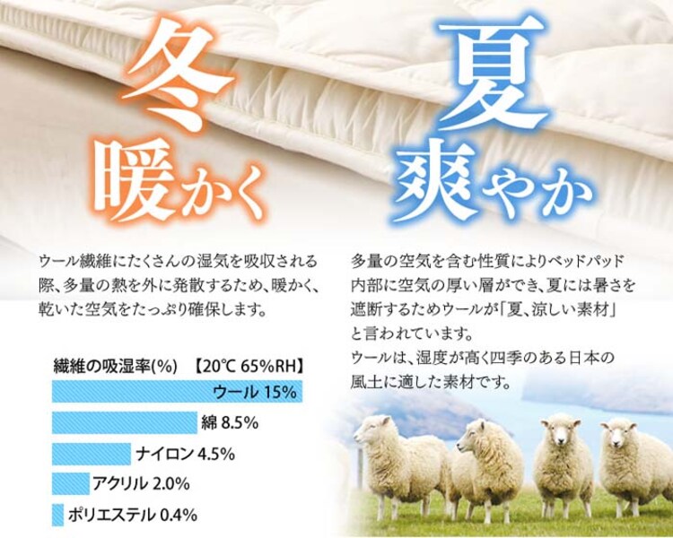 ベッドパットSL/10BP850-SIRアイボリー