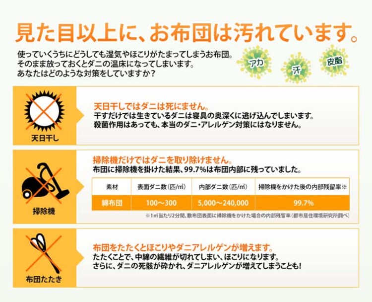 ベッドパットSL/10BP850-SIRアイボリー