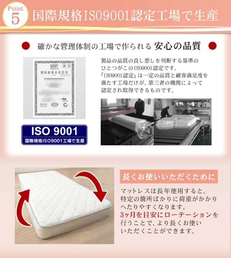 圧縮ロールポケットコイルマットレス セミダブル ナイスデイ 