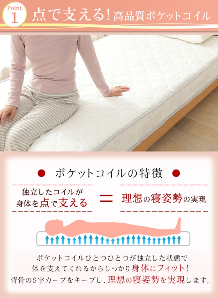 圧縮ロールポケットコイルマットレス セミダブル ナイスデイ 