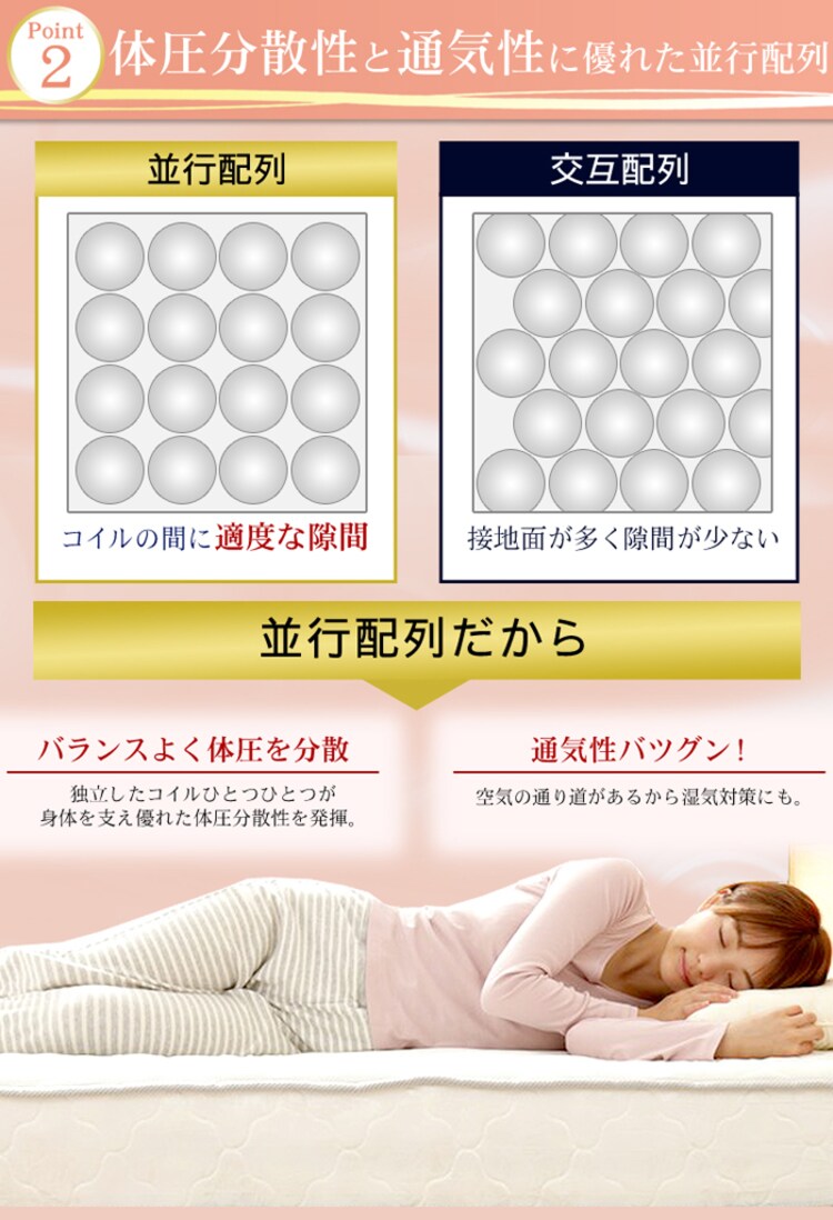 圧縮ロールポケットコイルマットレス セミダブル ナイスデイ 