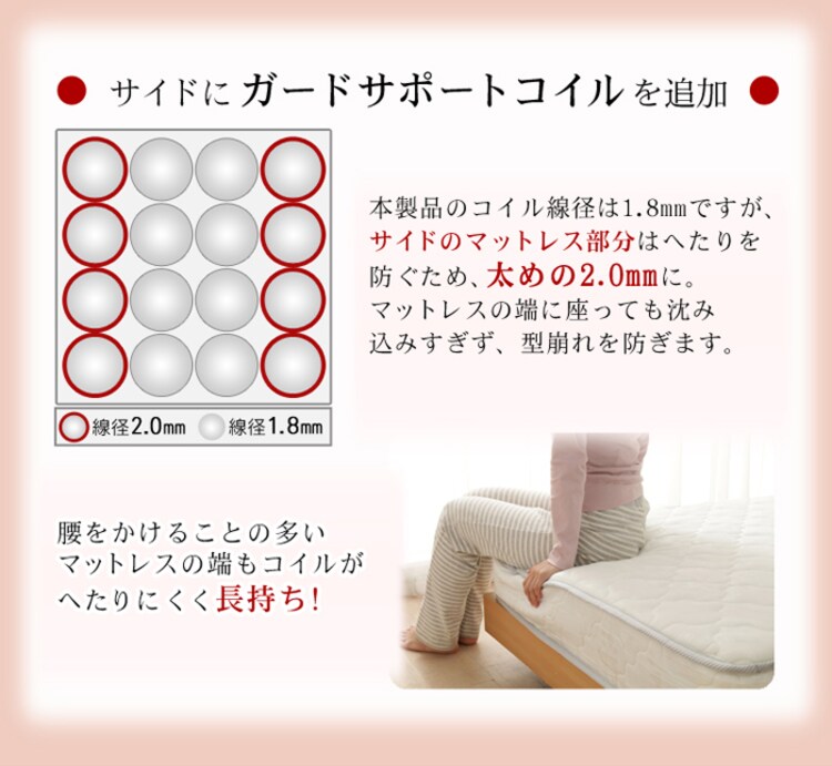 圧縮ロールポケットコイルマットレス セミダブル ナイスデイ 