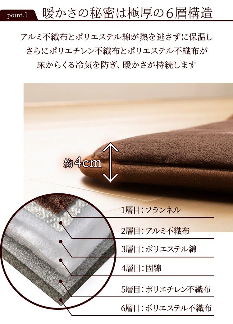 カーペットあったかふかふかフランネルスクエア無地あたたかい厚いリビングあったか6層極厚ラグ正方形185×185竹内毛織