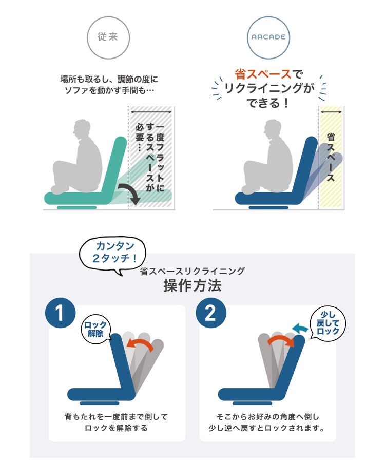 クリアグローブ 回転式レーシングチェアー/アーケード【ARCADE 】 CG-729MP 全2色