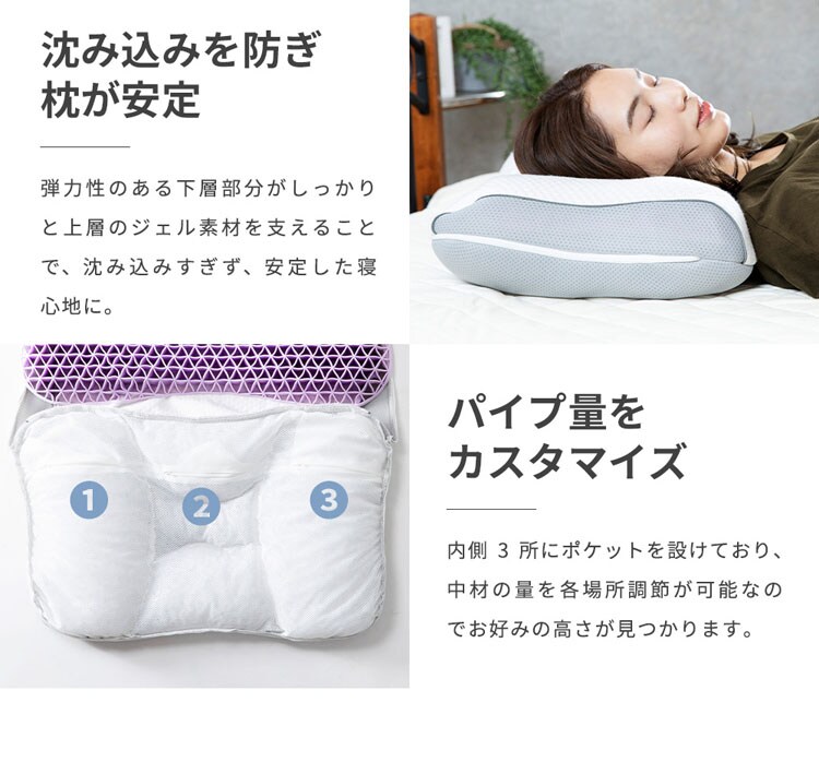枕まくらマクラピローハニカムジェル構造ハニカムジェル二層ハイブリッド枕体圧分散通気性リバーシブル寝具ハニカムジェル二層ハイブリッド枕／フロートホワイト／グレークリアグローブ
