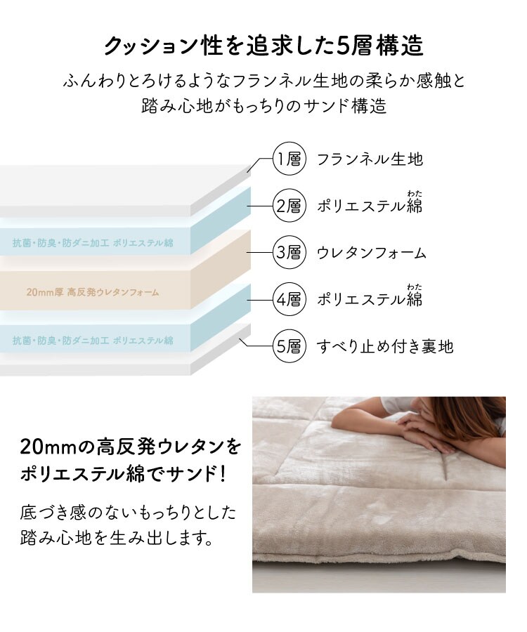 超極厚ラグ 200×250cm 全4色【プラザセレクト】