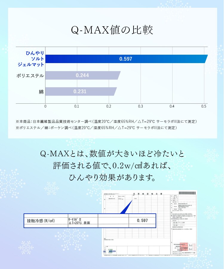 ひんやりソルトジェルマット 90×140cm 全2色