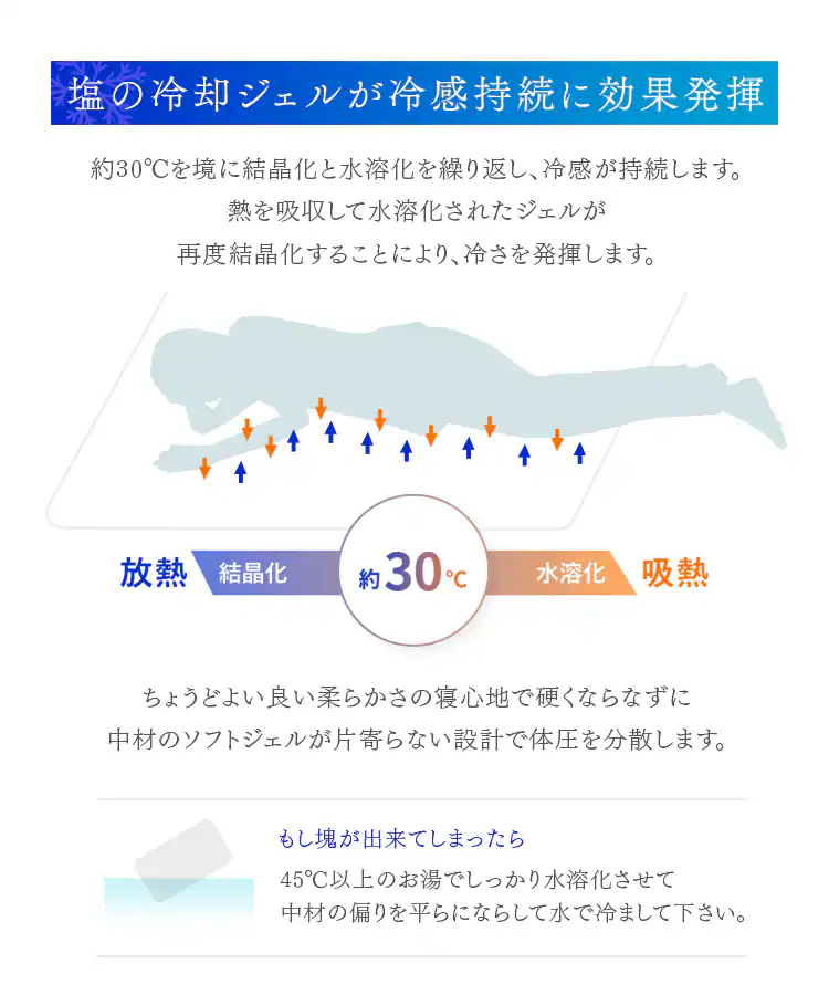 ひんやりソルトジェルマット 90×140cm 全2色