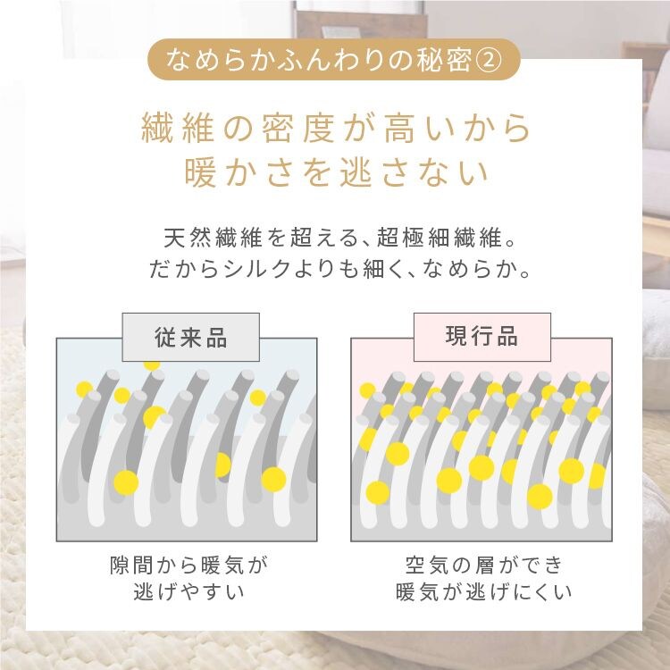 クッションなめらかフランネル節電エコ静電気防止低ホルム洗えるフランネル円形クッションΦ38