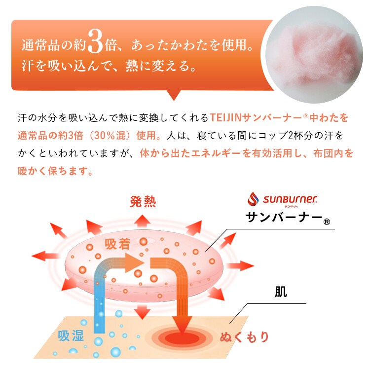 発熱あったか掛ふとん D ライトグレー KPEK510A-03GY01AP 【プラザセレクト】