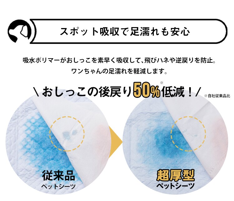 【232枚】 超厚型 超吸収ペットシーツ  レギュラー 116枚&times;2袋12