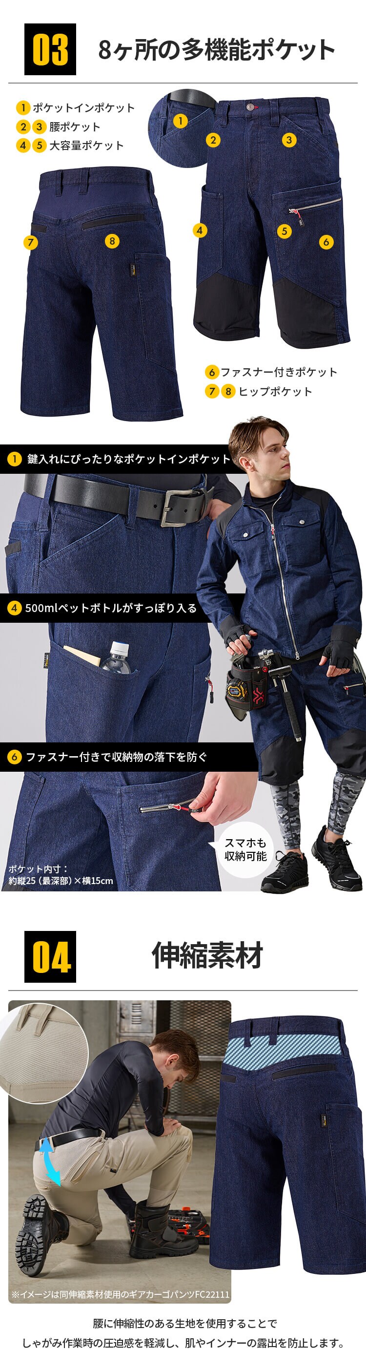 ギアハーフカーゴパンツ FC22112-IN3L インディゴ 3Lサイズ4