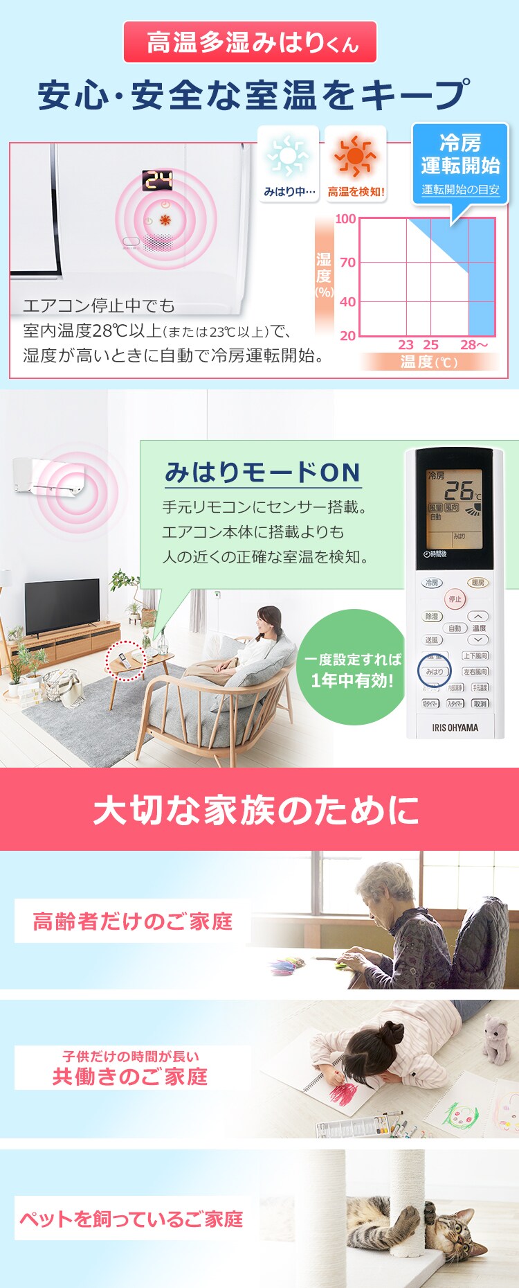 エアコン 6畳 工事費込み 音声操作 2.2kw 100V対応 IAF-2206GV5