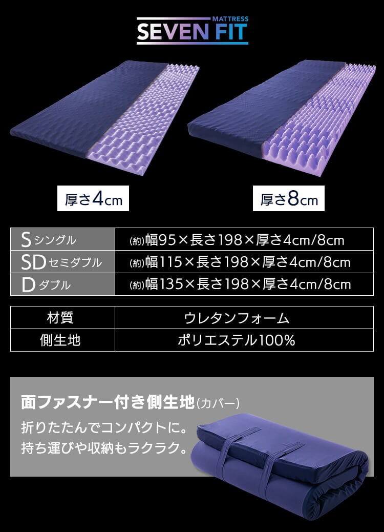 セブンフィットマットレス UMPZ74-D ネイビー9