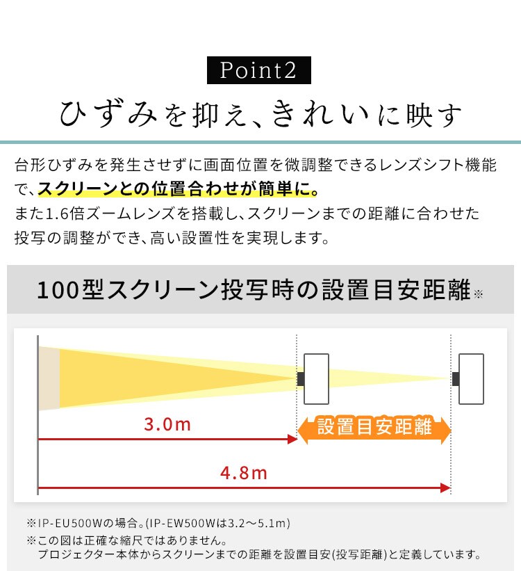プロジェクター アイリスオーヤマ 大画面 レーザー 業務用 ビジネス オフィス 教室 会議室 カフェ 飲食店 映画 IP-EU500W【代引き不可】3