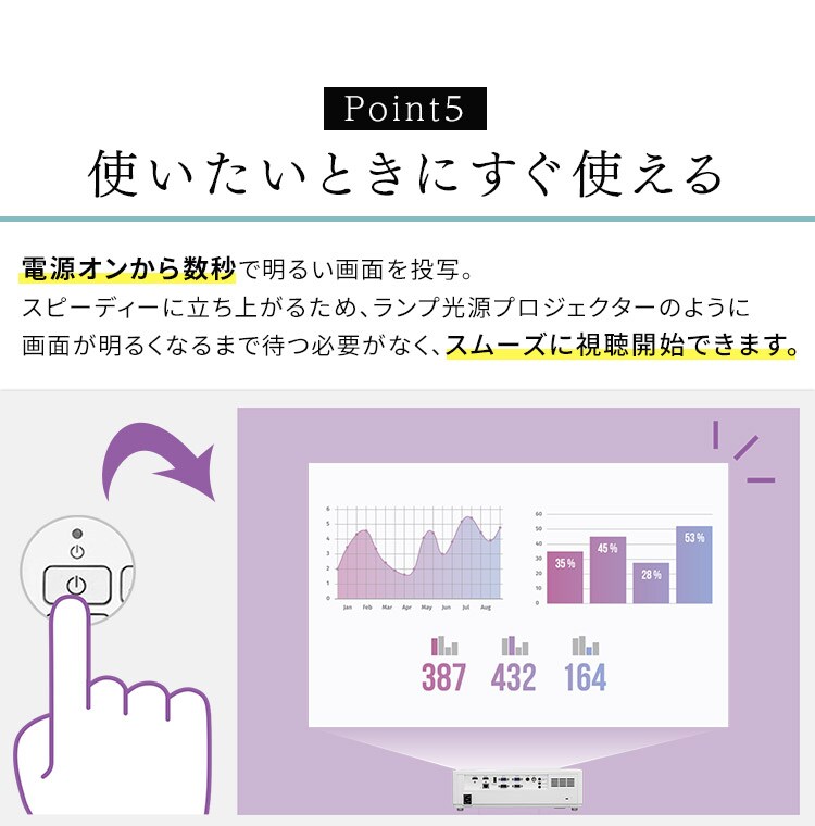 プロジェクター アイリスオーヤマ 大画面 レーザー 業務用 ビジネス オフィス 教室 会議室 カフェ 飲食店 映画 IP-EU500W【代引き不可】7