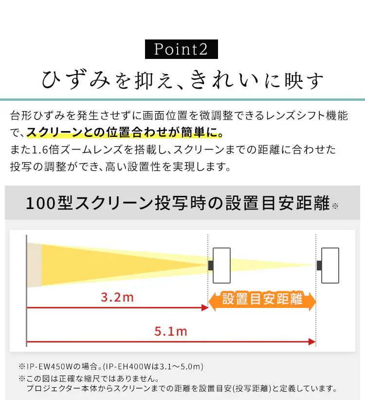 プロジェクター アイリスオーヤマ 大画面 レーザー 業務用 ビジネス オフィス 教室 会議室 カフェ 飲食店 映画 IP-EW450W【代引き不可】3