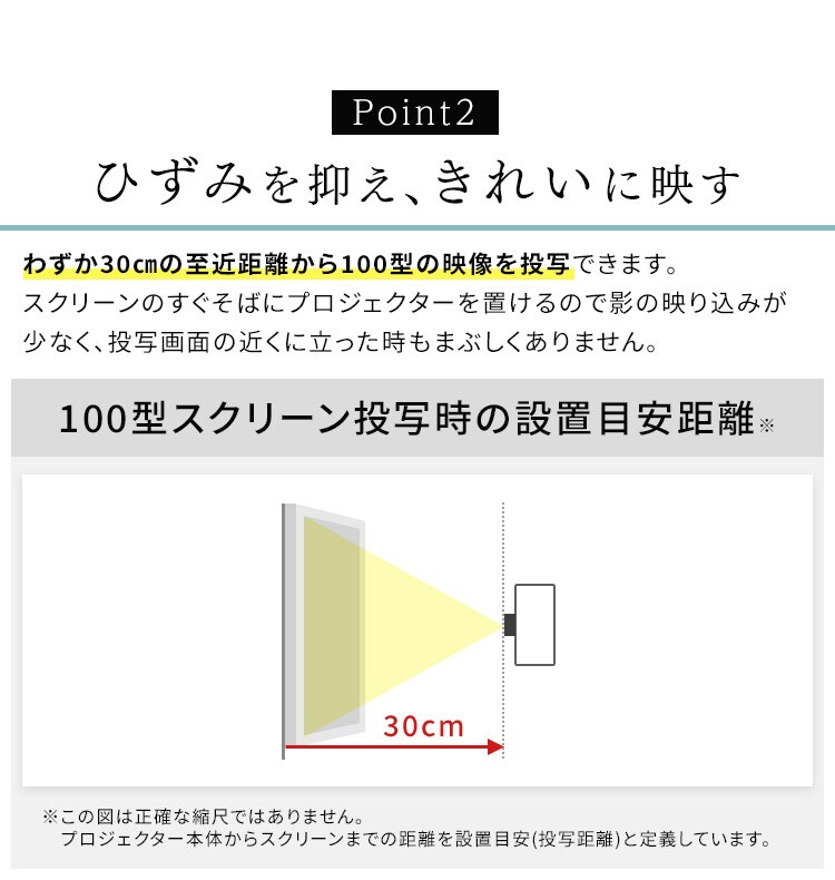 プロジェクター WXGA 1280&times;800 4000lm 短焦点 IP-AW400W【代引き不可】6