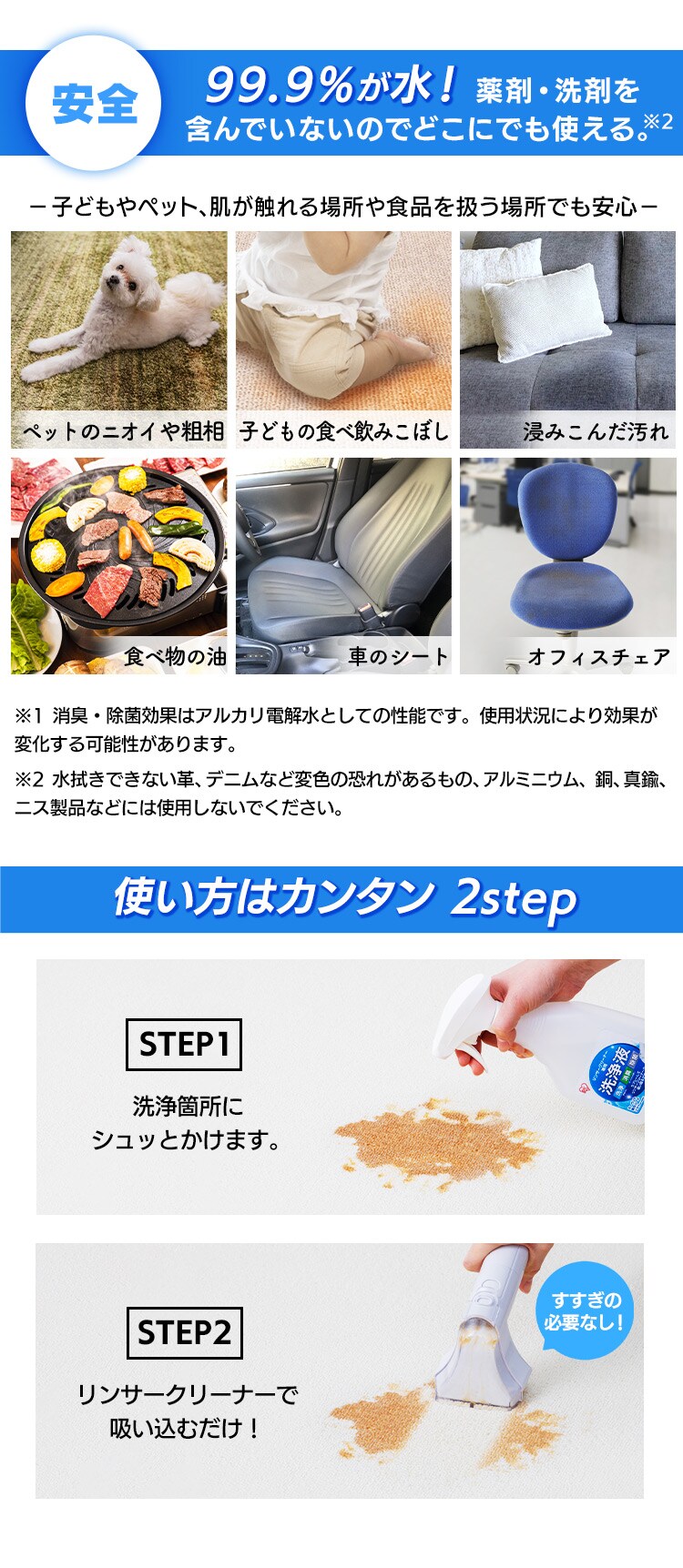 【リンサー専用洗浄液】リンサークリーナー用 洗浄液 消臭 汚れ落とし 布製品 アルカリ電解水 RNSE-4603