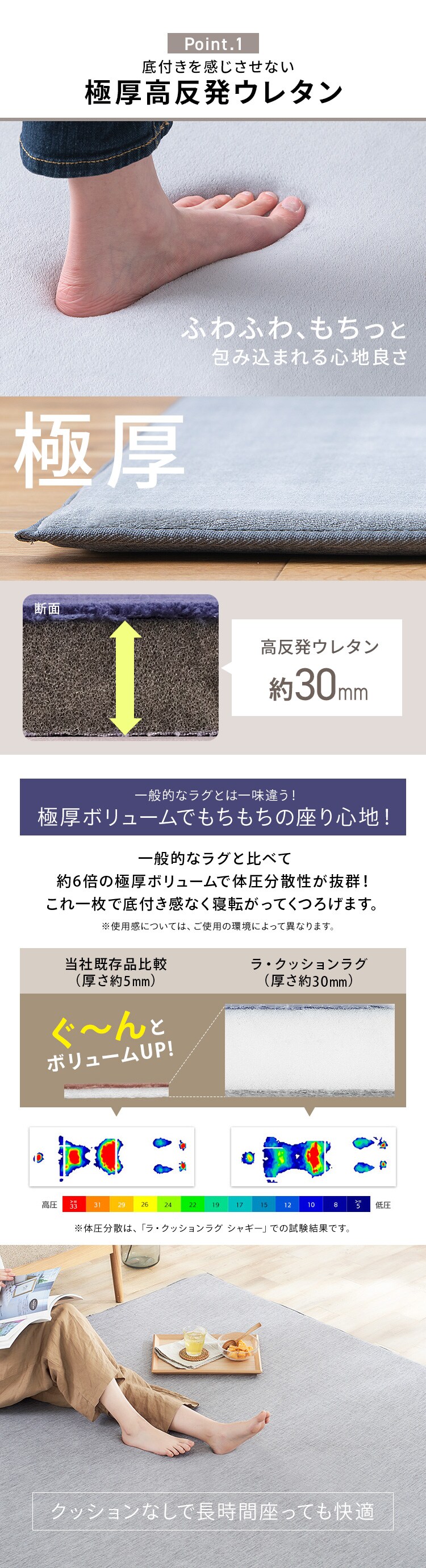 ラグ ラ・クッションラグ リバーシブルタイプ 春夏秋冬使えるラグ 185cm&times;185cm 2畳 厚さ3cm グレー ACRR-CM18188