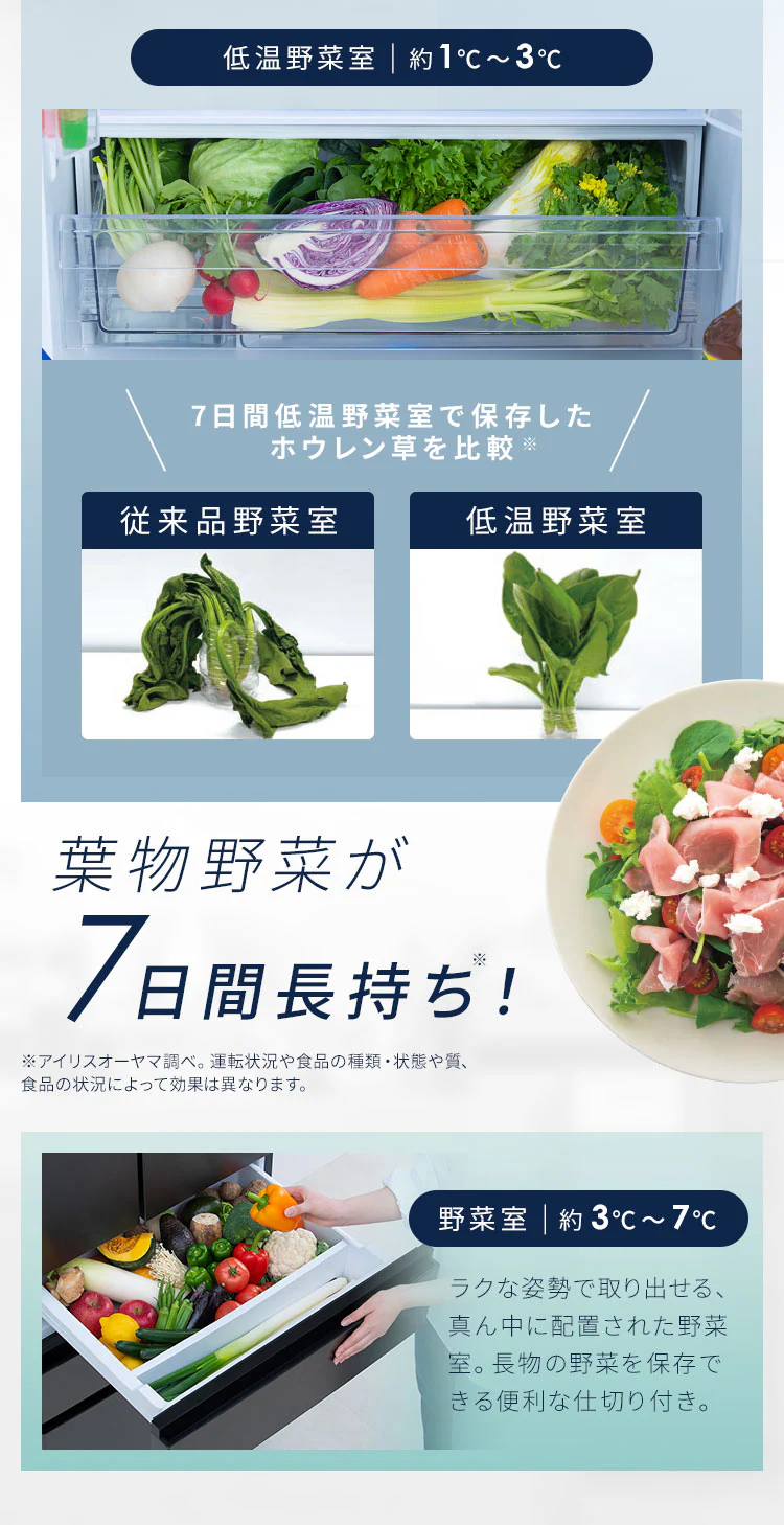 【設置無料】 冷蔵庫 453L カメラ付き 自動霜取り 大容量冷凍室132L ストックアイ フレンチドア 幅68.5cm IRGN-C45A-W ホワイト9