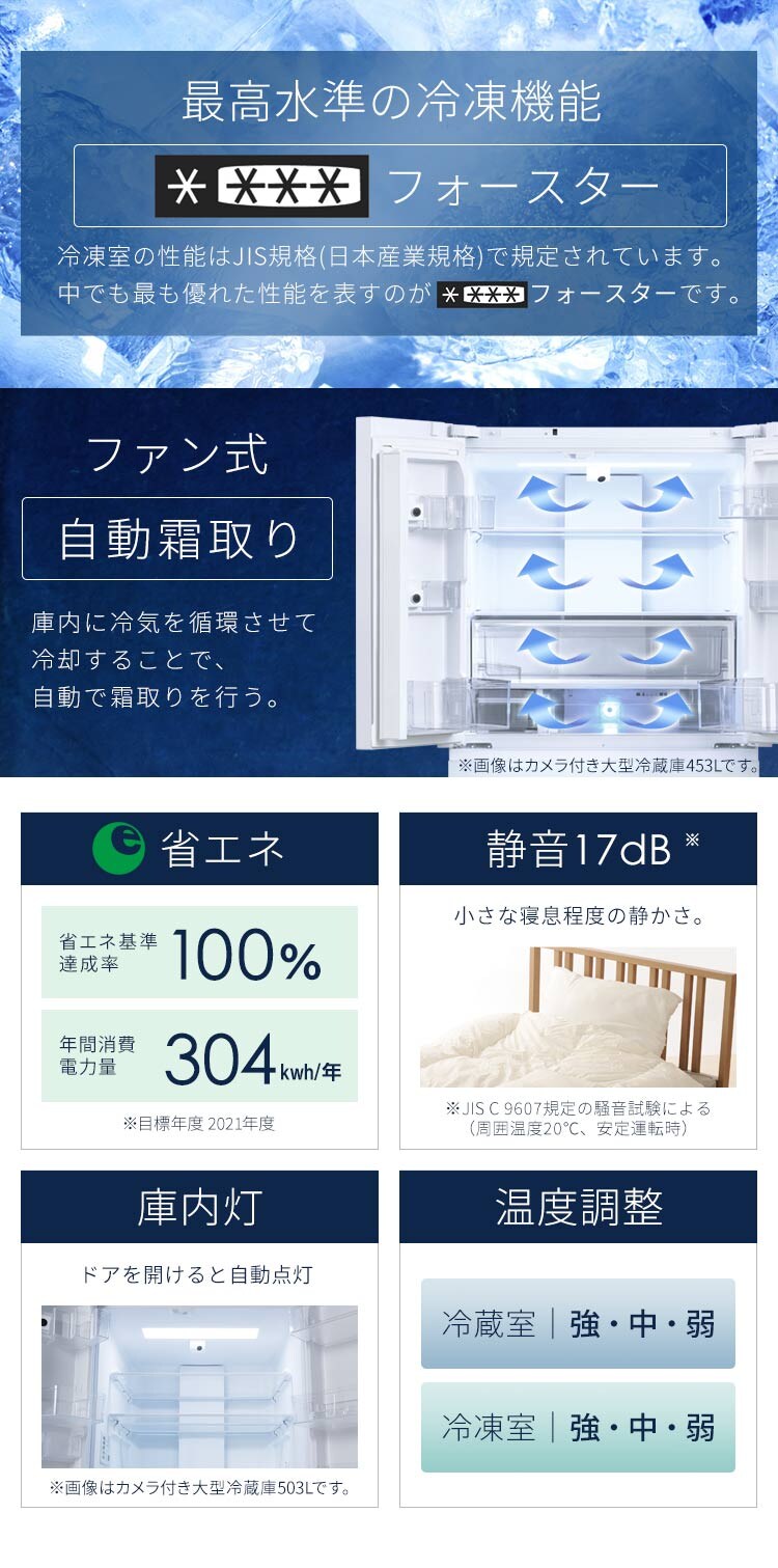 【設置無料】 冷蔵庫 503L カメラ付き 自動霜取り 大容量冷凍室132L ストックアイ フレンチドア 幅68.5cm IRGN-C50A-W ホワイト10