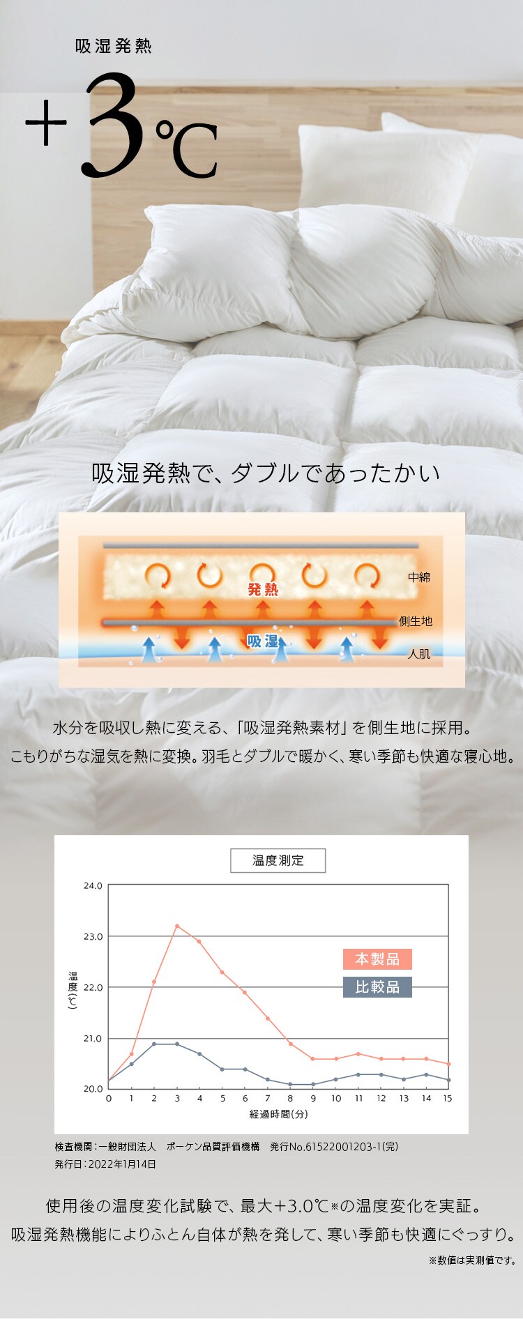 羽毛布団 セミダブル WDD90% 370dp 1.1kg 立体キルト 吸湿発熱 抗菌消臭 アイボリー5