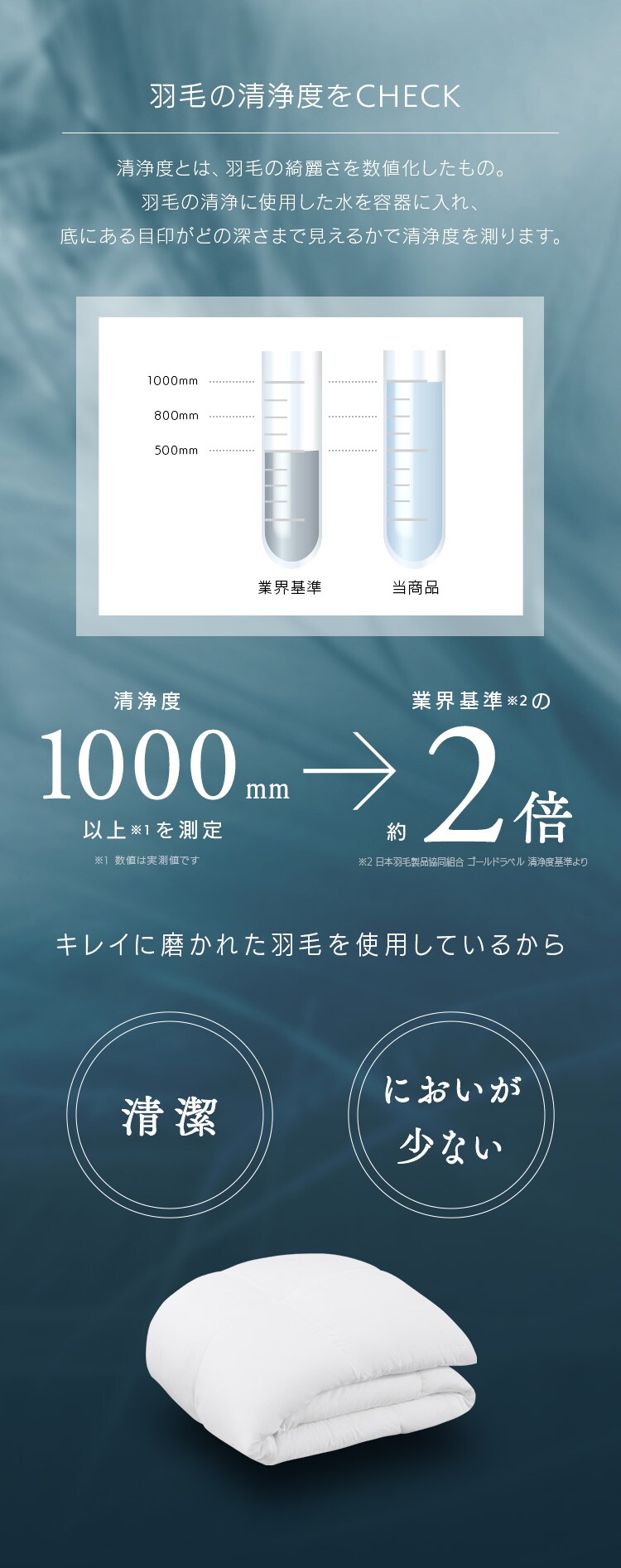 羽毛布団 セミダブル WDD90% 370dp 1.1kg 立体キルト 吸湿発熱 抗菌消臭 アイボリー8