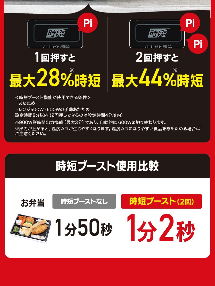 電子レンジ 22L フラットテーブル 時短ブースト機能 IMB-F2202-B ブラック2