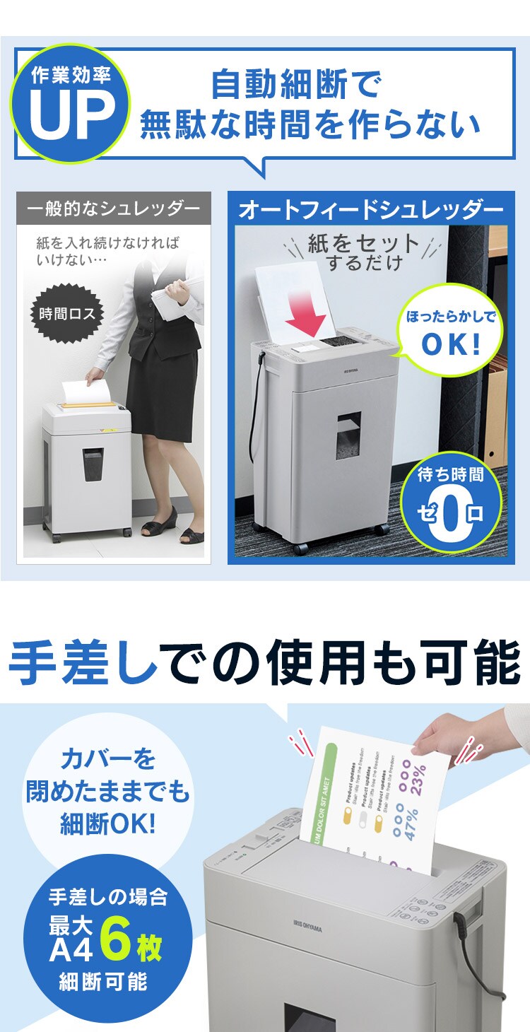 �ȃX�y�[�X�Ɏg����R���p�N�g�T�C�Y 70���������ɏ��גf �I�[�g�t�B�[�h�V�����b�_�[ ��e��22L