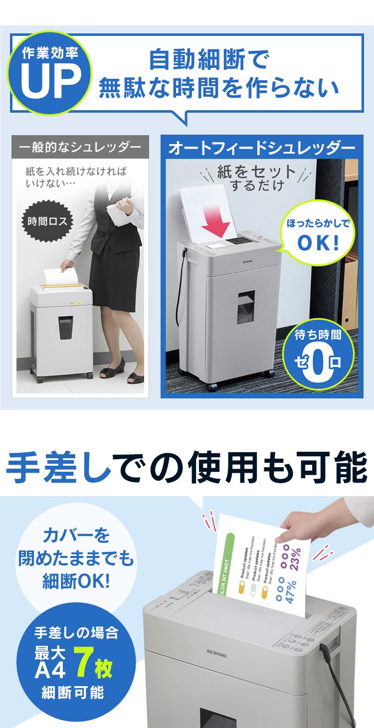 �ȃX�y�[�X�Ɏg����R���p�N�g�T�C�Y 110���������ɏ��גf �I�[�g�t�B�[�h�V�����b�_�[ ��e��22L