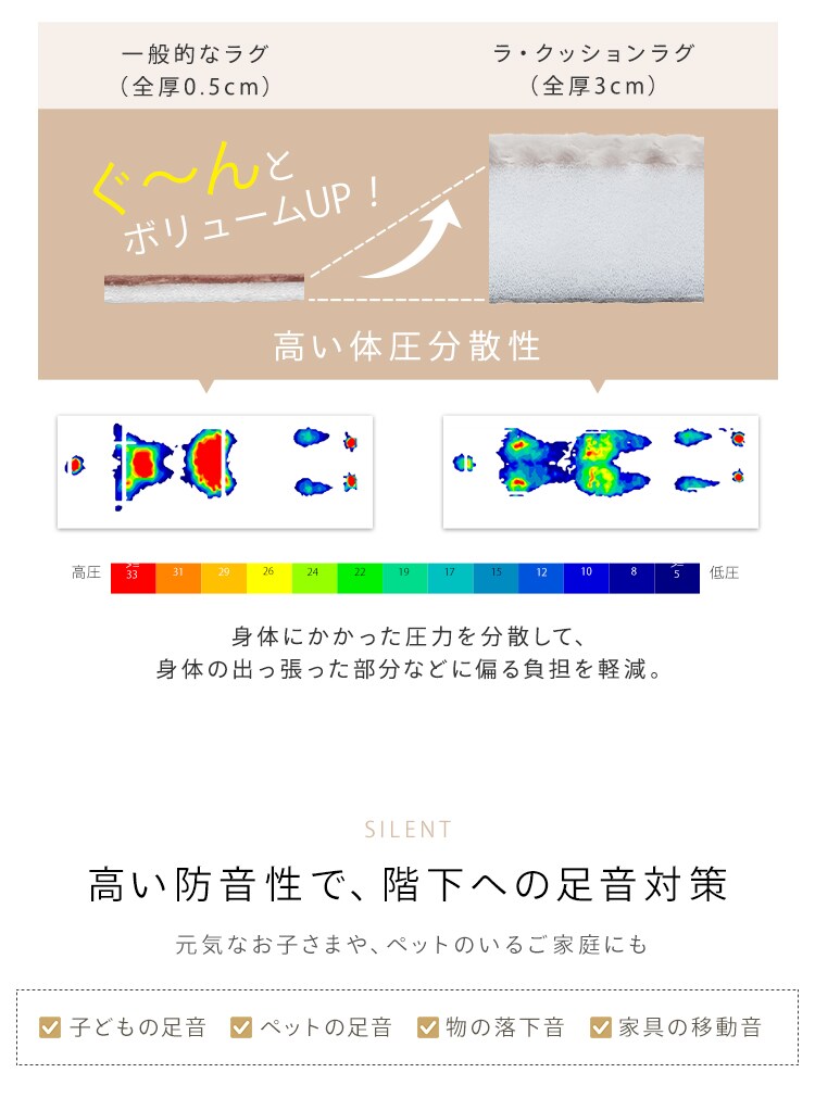 ラグ ラ・クッションラグ 185cm&times;185cm 2畳 厚さ3cm ベージュ ACRSB-18184
