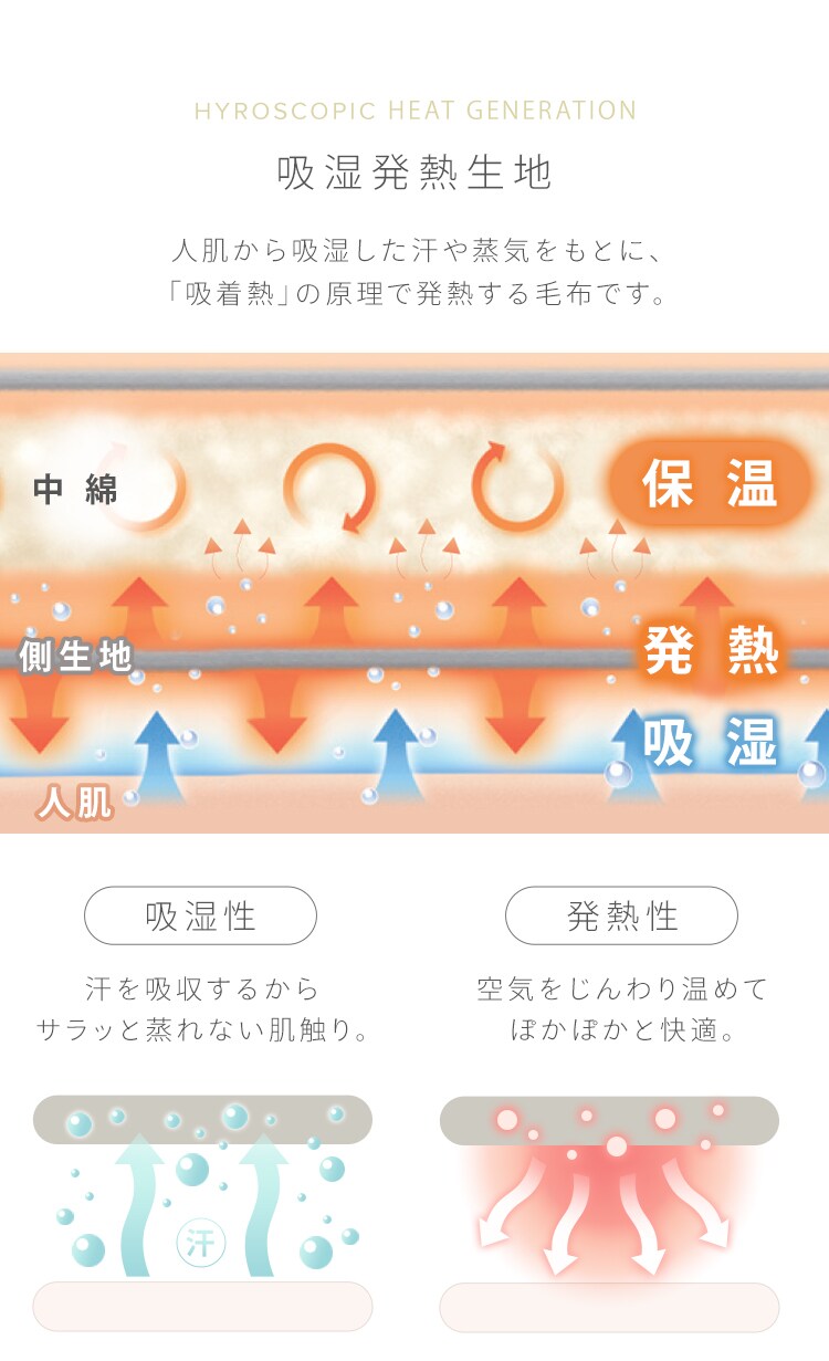 敷きパッド シングル 吸湿発熱 抗菌防臭 洗濯可 ベージュ 3