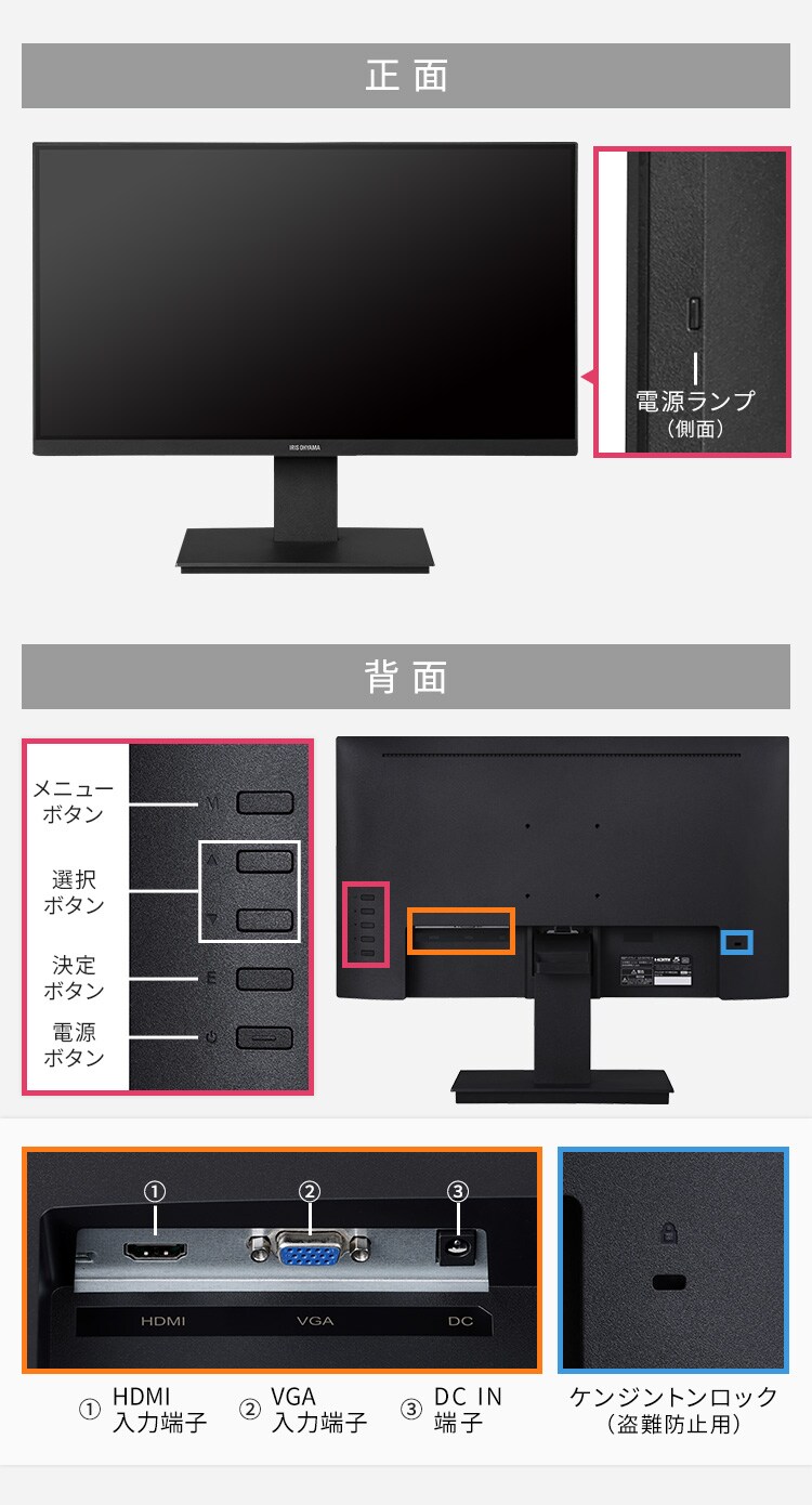 【訳あり】液晶ディスプレイ 21インチ LUCA ILD-D21FHD-B ブラック9