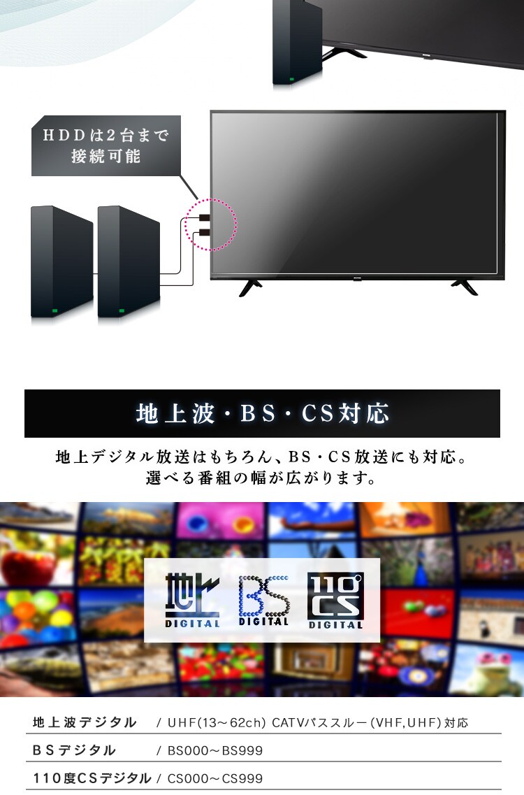 Fiona 液晶テレビ 4K 50V型 50UB10PC8