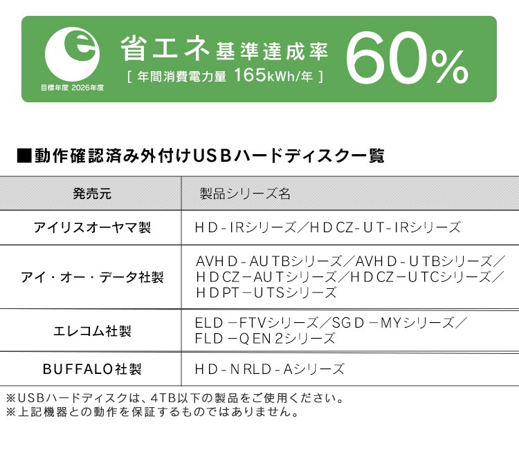 Fiona 液晶テレビ 4K 43V型 43UB10PC11